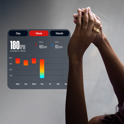 Reebok Men Reebok Smart Ring
